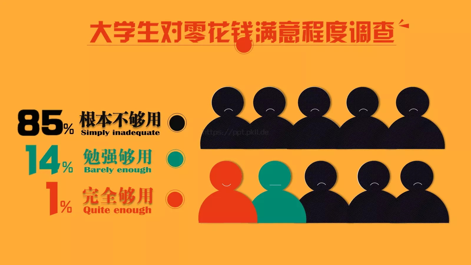 有氧周末动态PPT模板 第 3 页缩略图