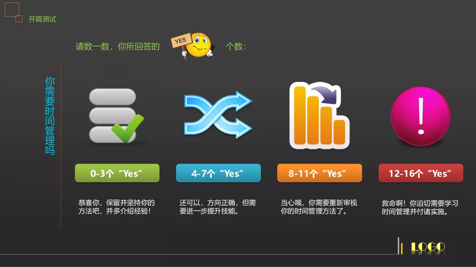 时间管理技能培训PPT模板 第 4 页缩略图