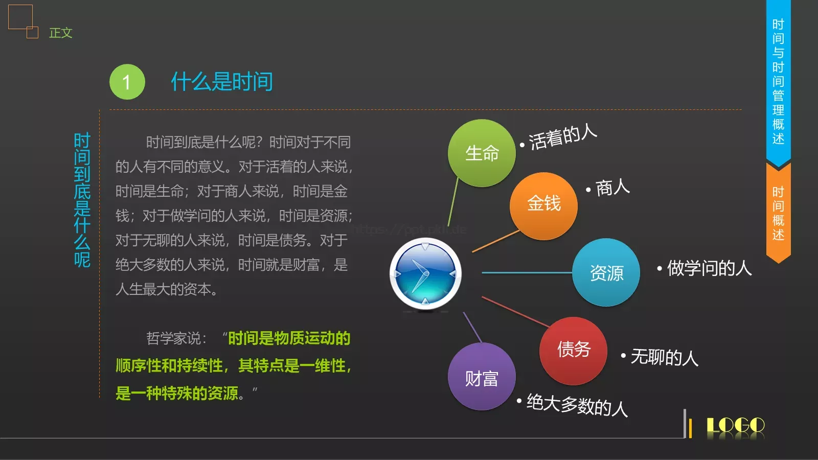 时间管理技能培训PPT模板 第 16 页预览图