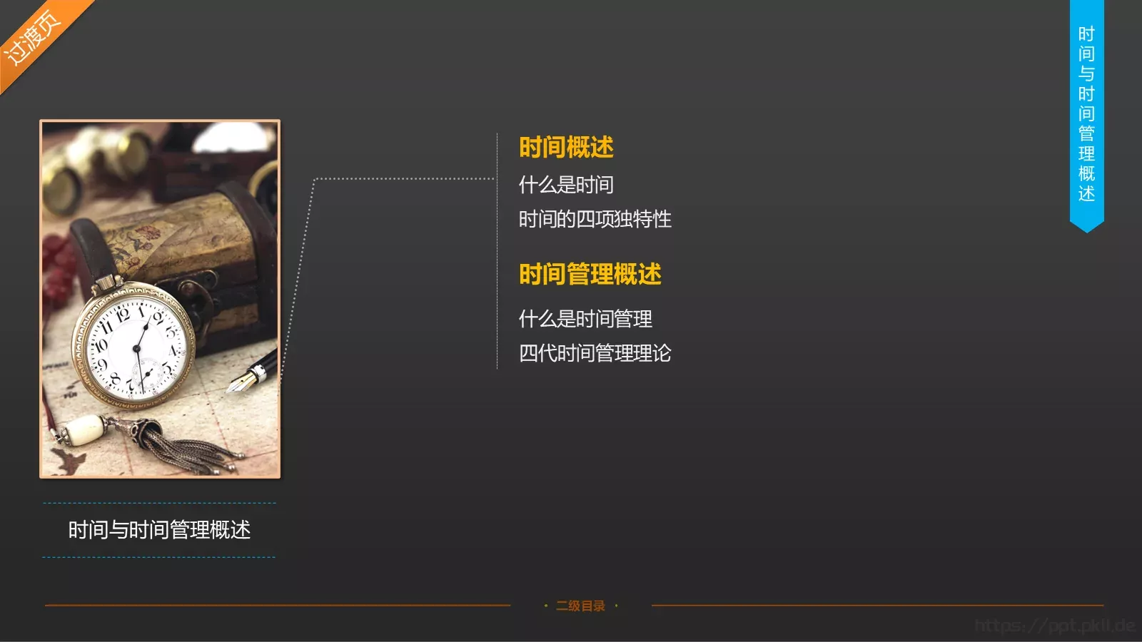 时间管理技能培训PPT模板 第 14 页预览图