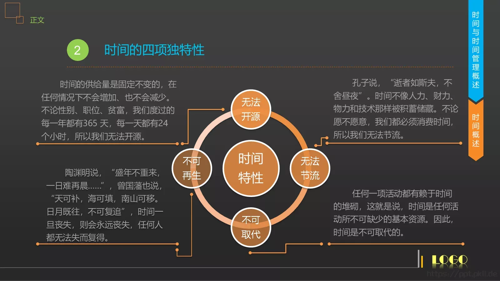 时间管理技能培训PPT模板 第 18 页预览图