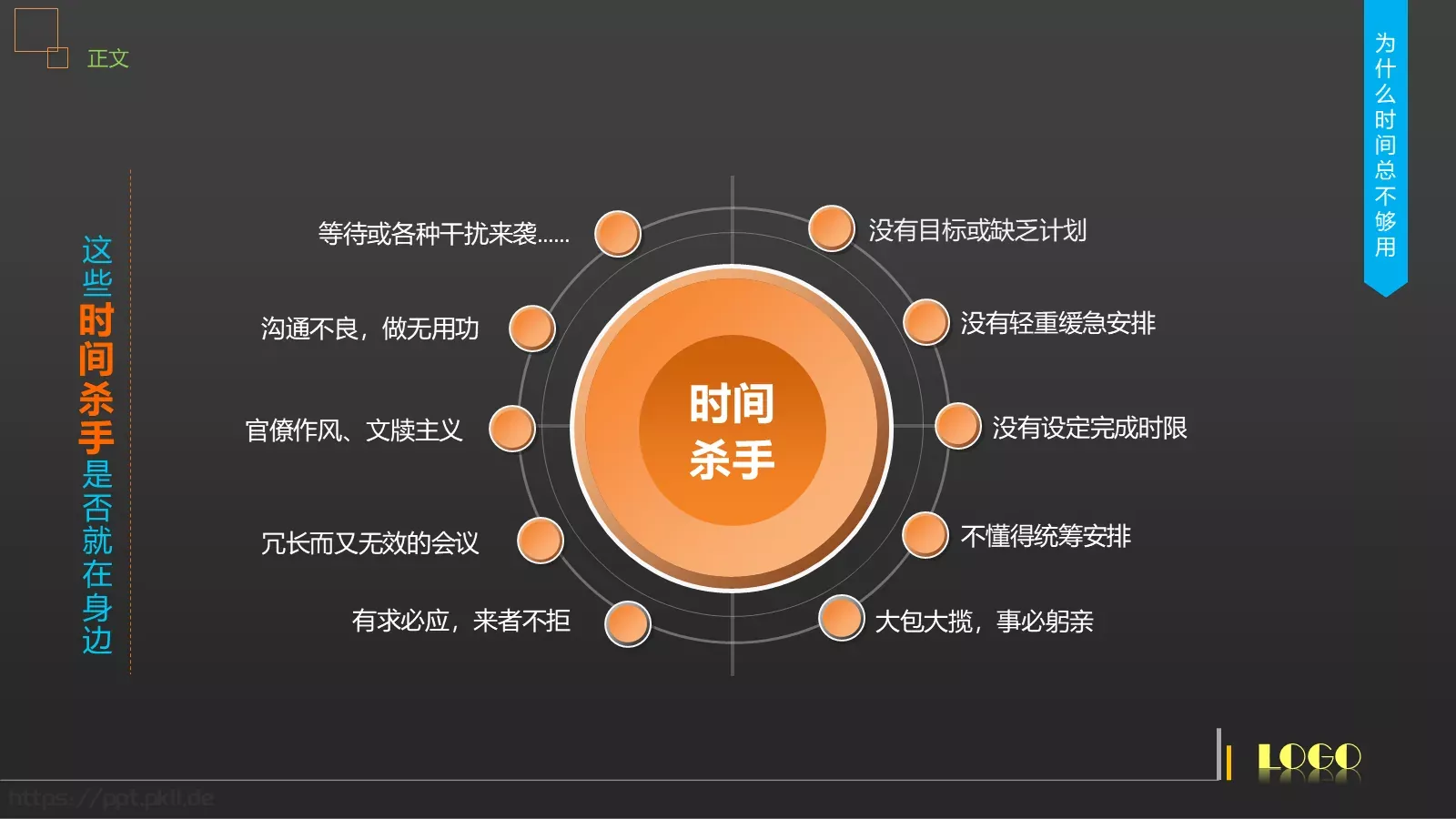 时间管理技能培训PPT模板 第 25 页预览图