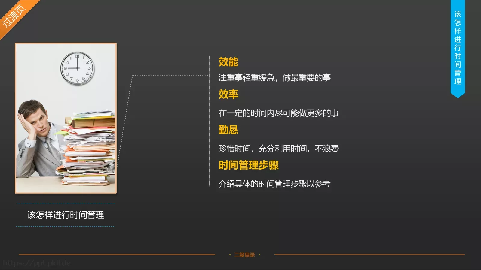 时间管理技能培训PPT模板 第 27 页预览图