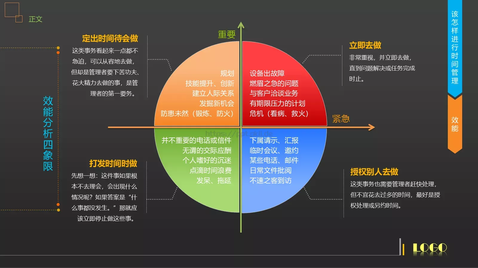 时间管理技能培训PPT模板 第 34 页预览图