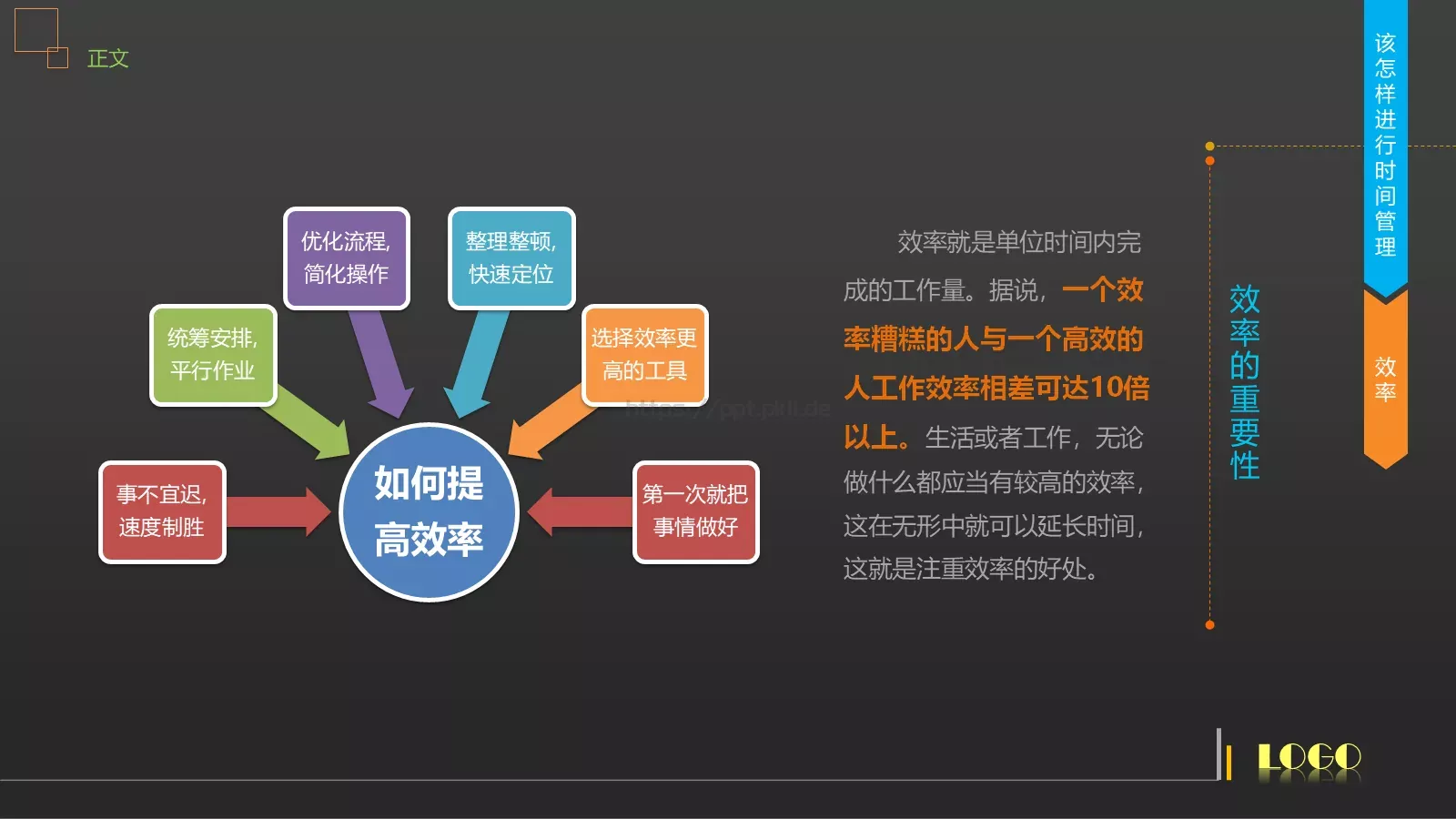 时间管理技能培训PPT模板 第 37 页预览图