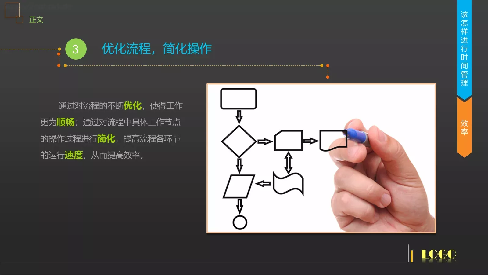 时间管理技能培训PPT模板 第 40 页预览图