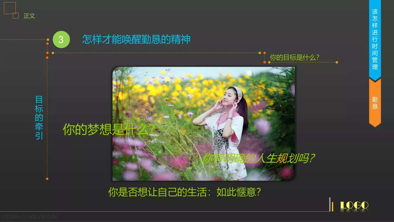 时间管理技能培训PPT模板 第 50 页预览图