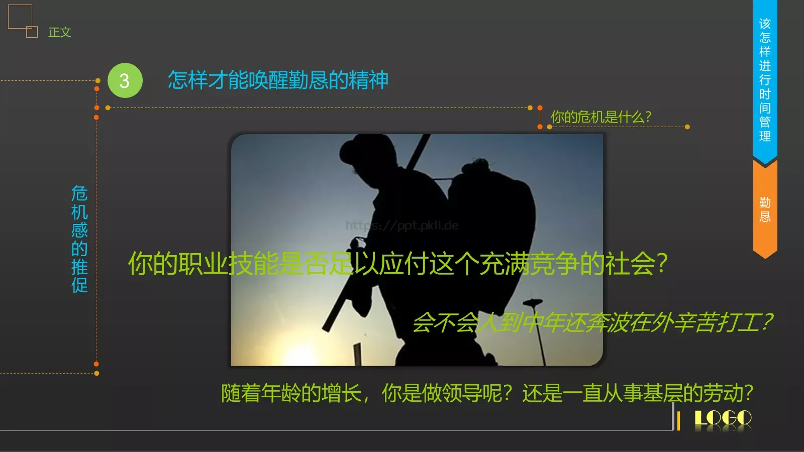 时间管理技能培训PPT模板 第 56 页预览图