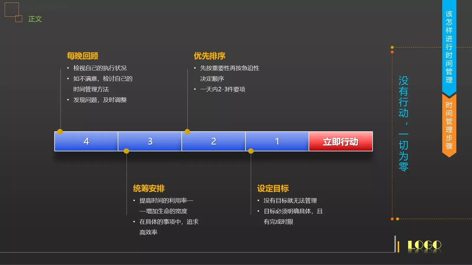 时间管理技能培训PPT模板 第 57 页预览图