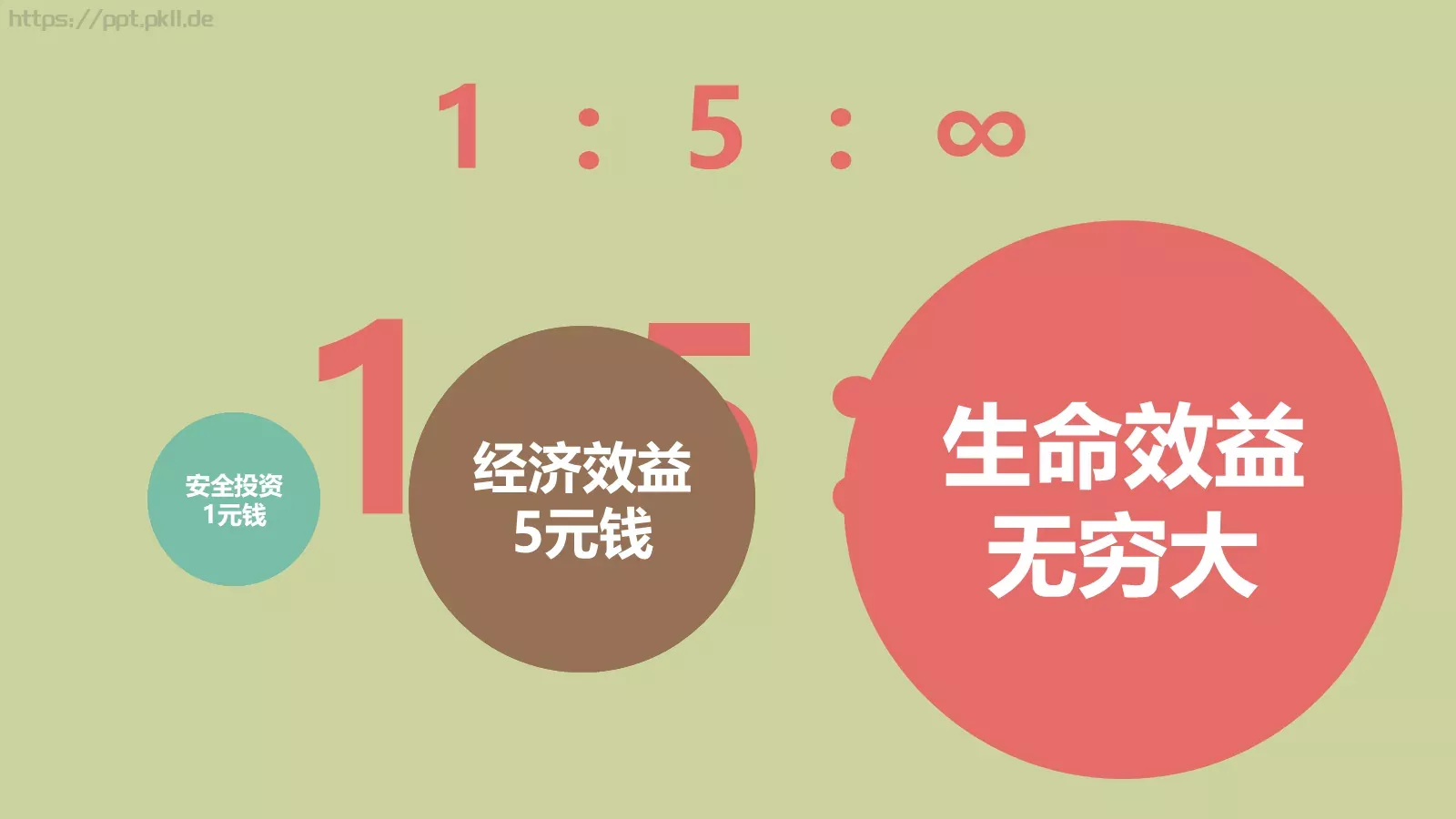 动态动画演示PPT模板 第 9 页预览图