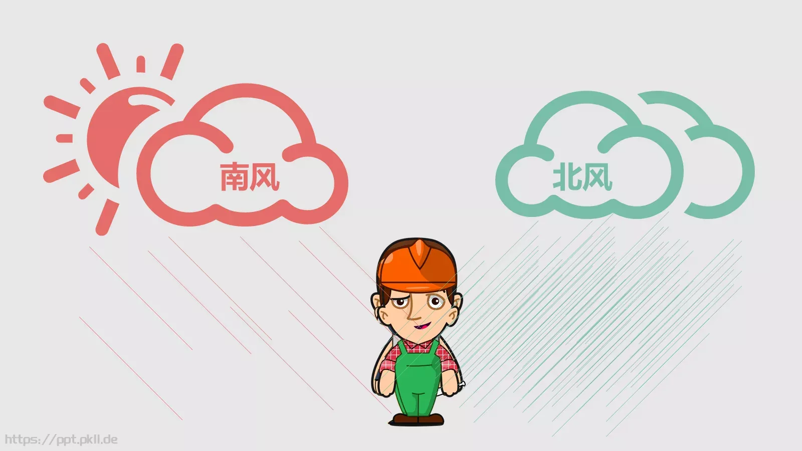 动态动画演示PPT模板 第 29 页预览图