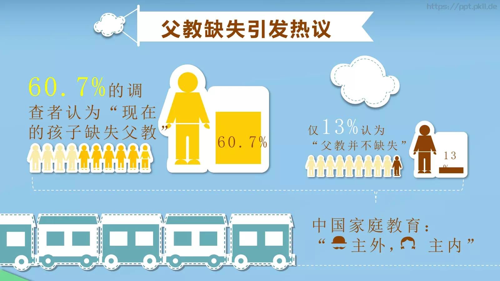 教育培训课件下载 第 10 页预览图