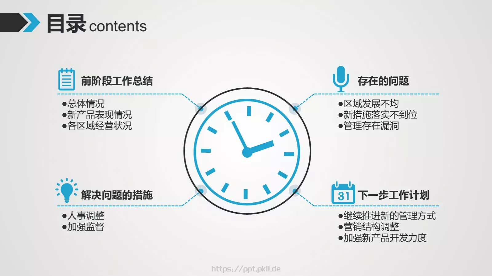 工作计划蓝灰时间主题动态PPT模板 第 3 页缩略图