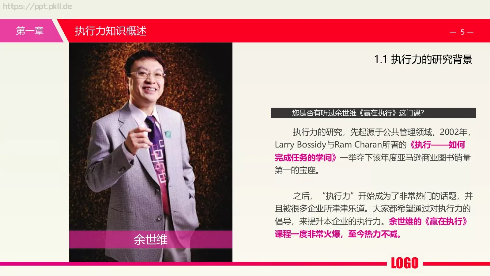 中层经理培训课件PPT模板 第 5 页预览图