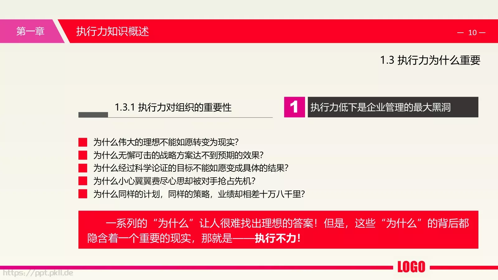 中层经理培训课件PPT模板 第 10 页预览图