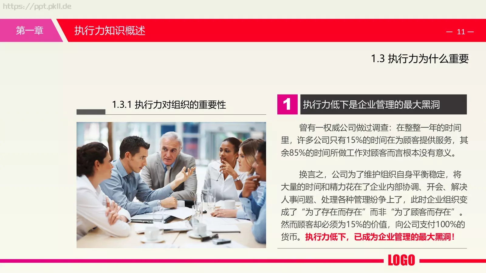 中层经理培训课件PPT模板 第 11 页预览图