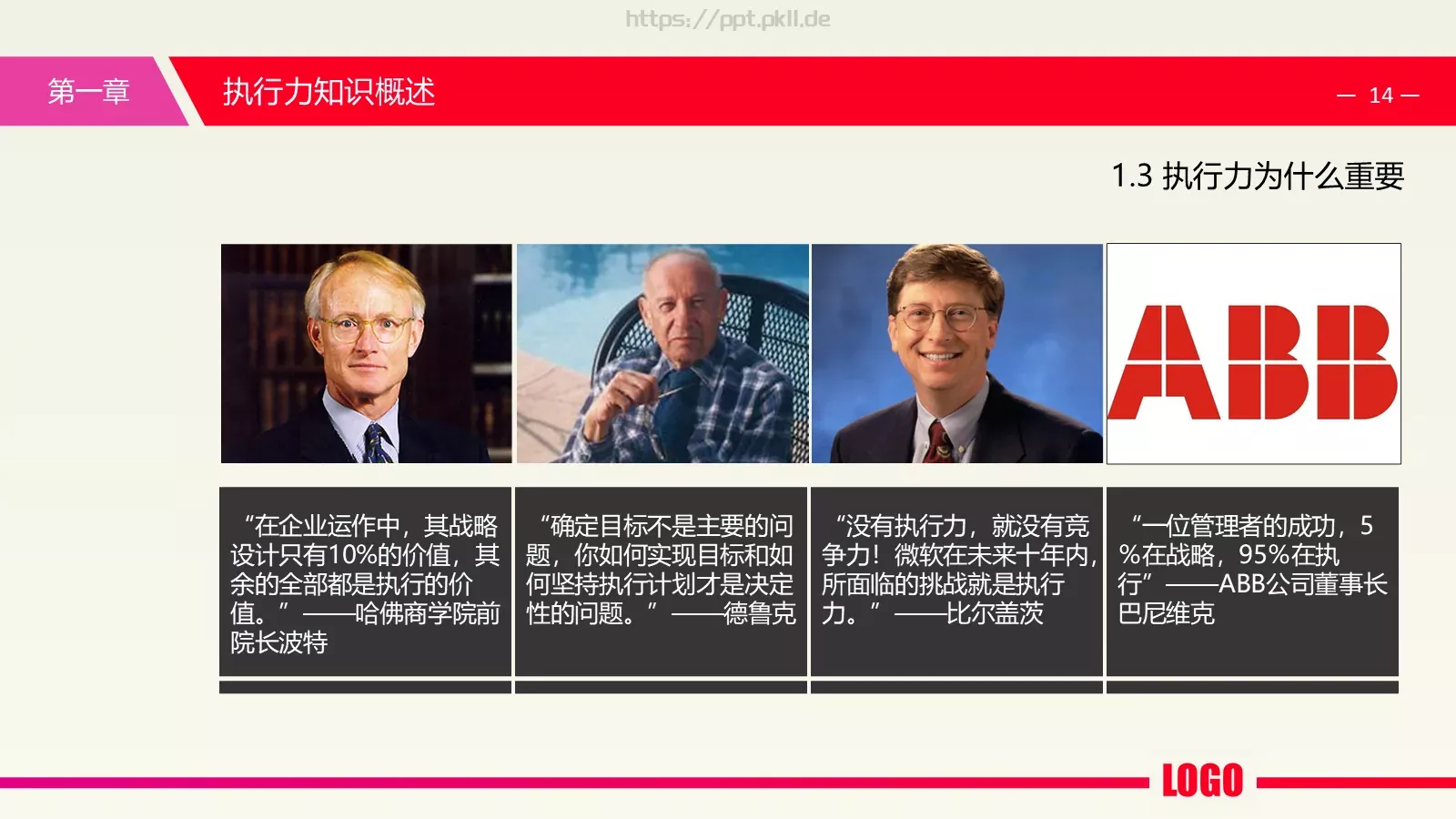 中层经理培训课件PPT模板 第 14 页预览图