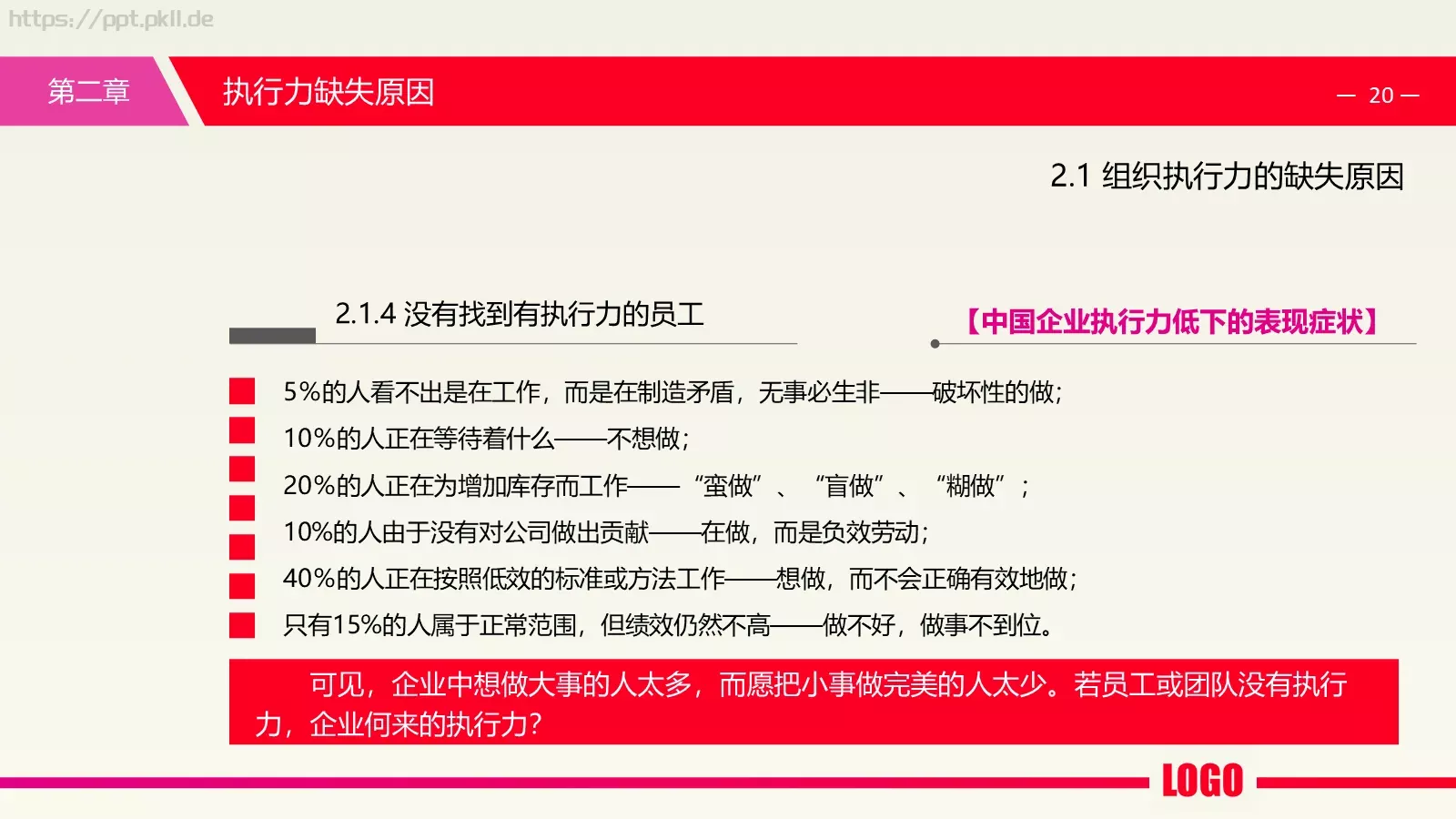 中层经理培训课件PPT模板 第 20 页预览图