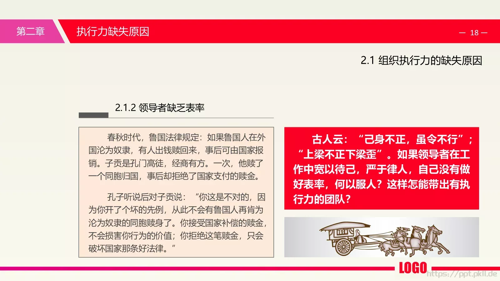 中层经理培训课件PPT模板 第 18 页预览图