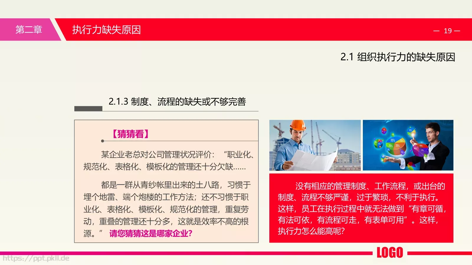 中层经理培训课件PPT模板 第 19 页预览图
