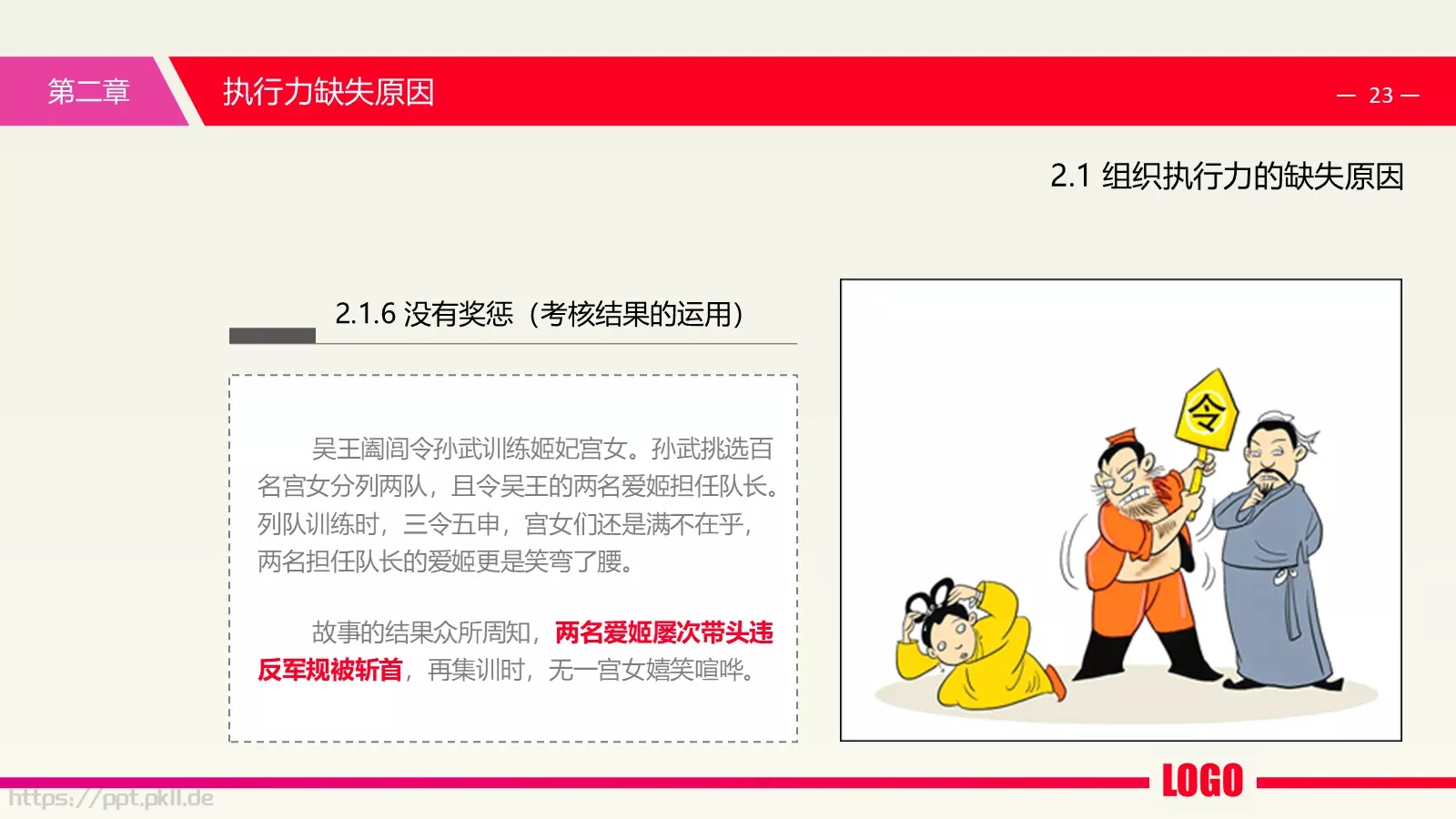 中层经理培训课件PPT模板 第 23 页预览图