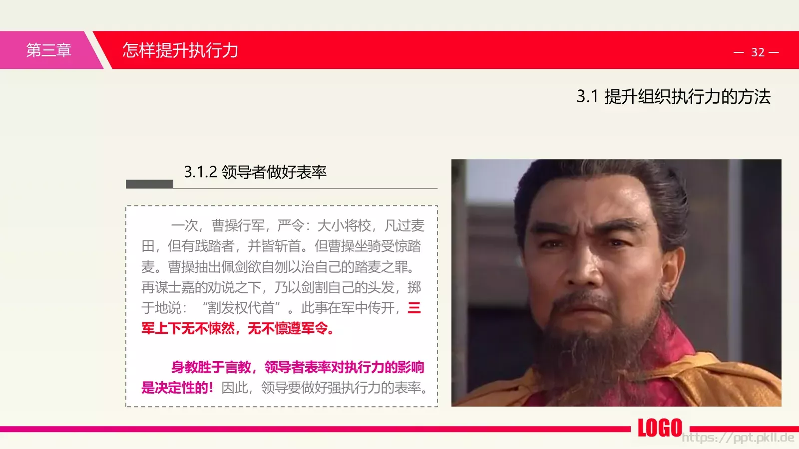 中层经理培训课件PPT模板 第 32 页预览图