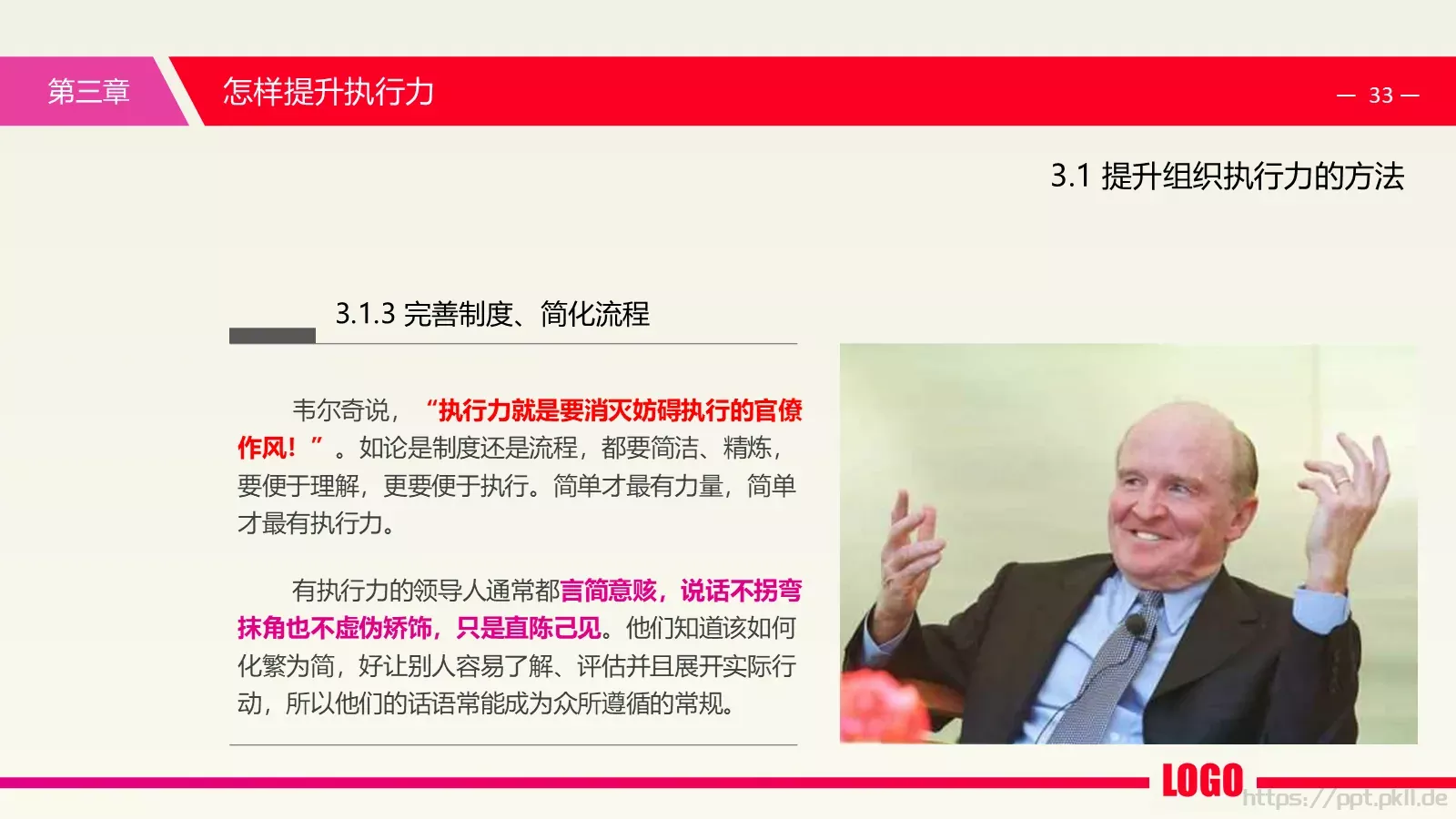 中层经理培训课件PPT模板 第 33 页预览图
