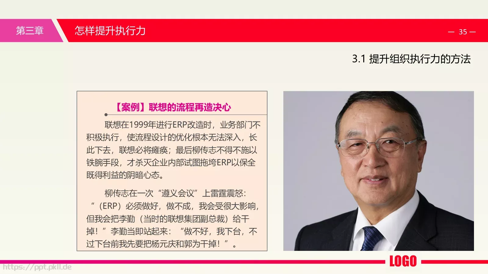 中层经理培训课件PPT模板 第 35 页预览图