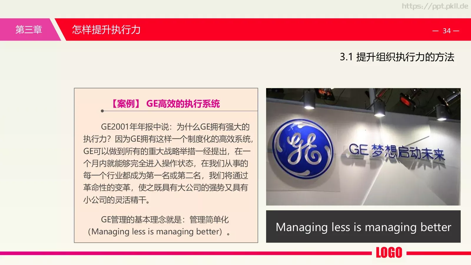 中层经理培训课件PPT模板 第 34 页预览图