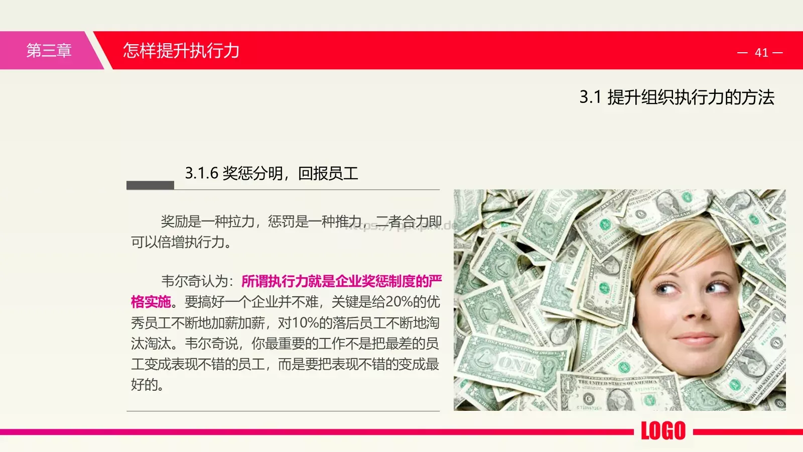 中层经理培训课件PPT模板 第 41 页预览图