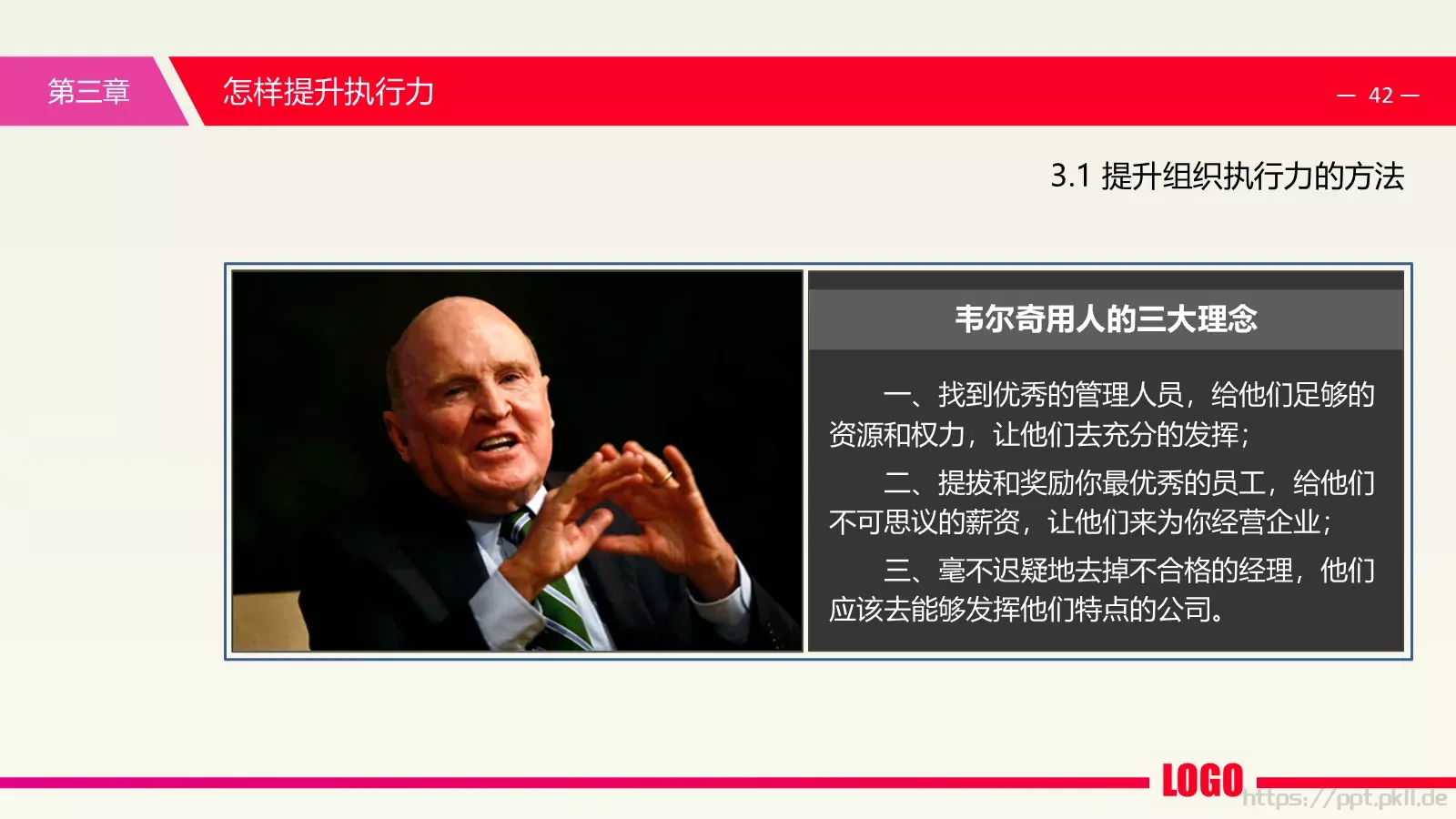 中层经理培训课件PPT模板 第 42 页预览图