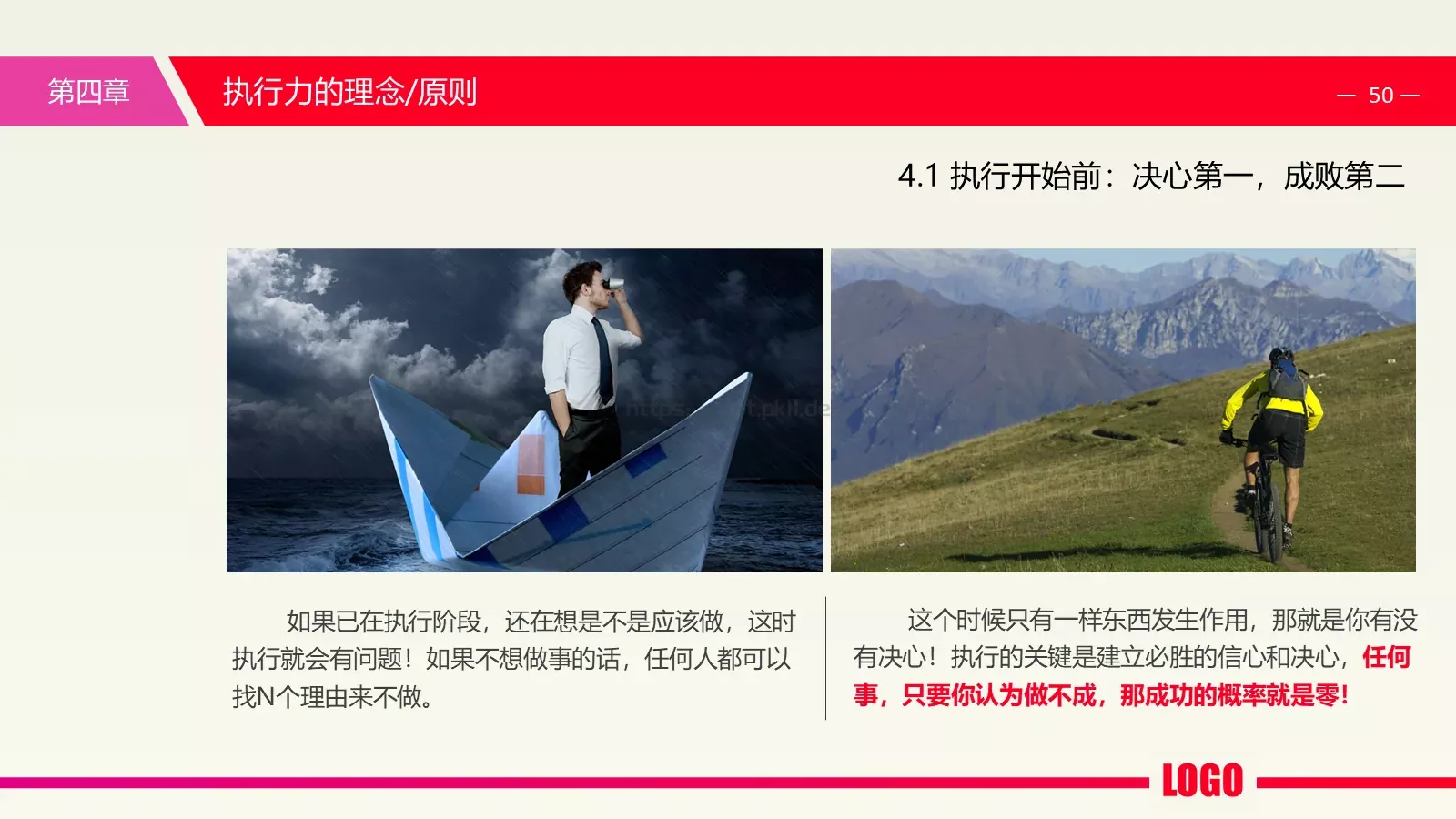中层经理培训课件PPT模板 第 50 页预览图