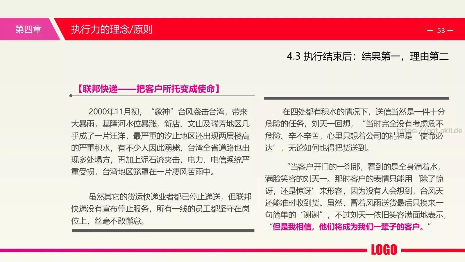 中层经理培训课件PPT模板 第 53 页预览图