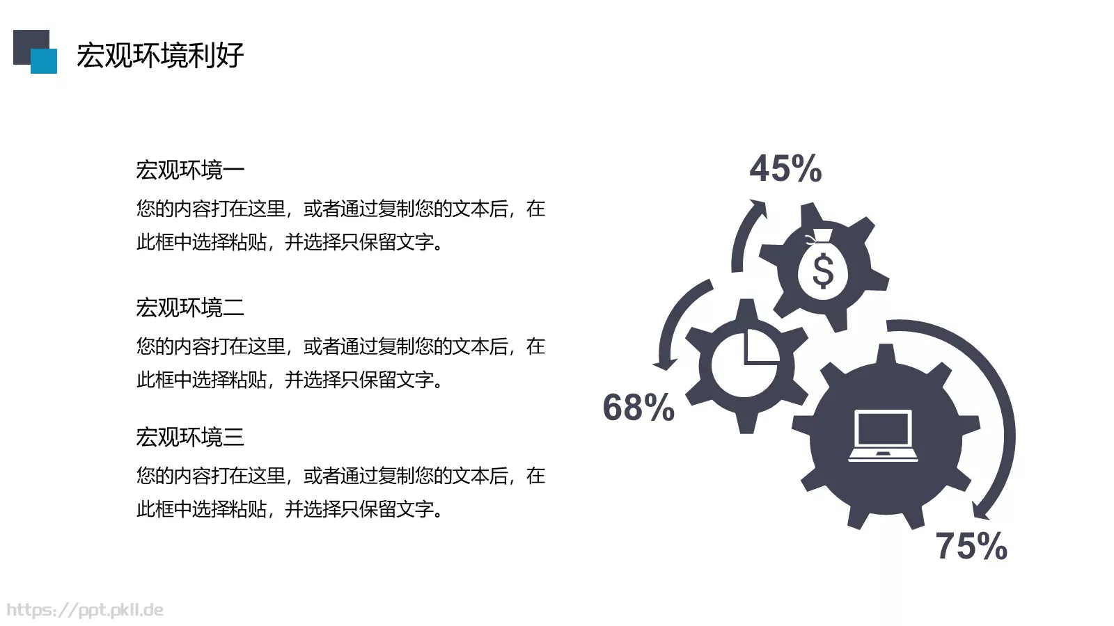 工作总结汇报PPT模板 第 13 页预览图