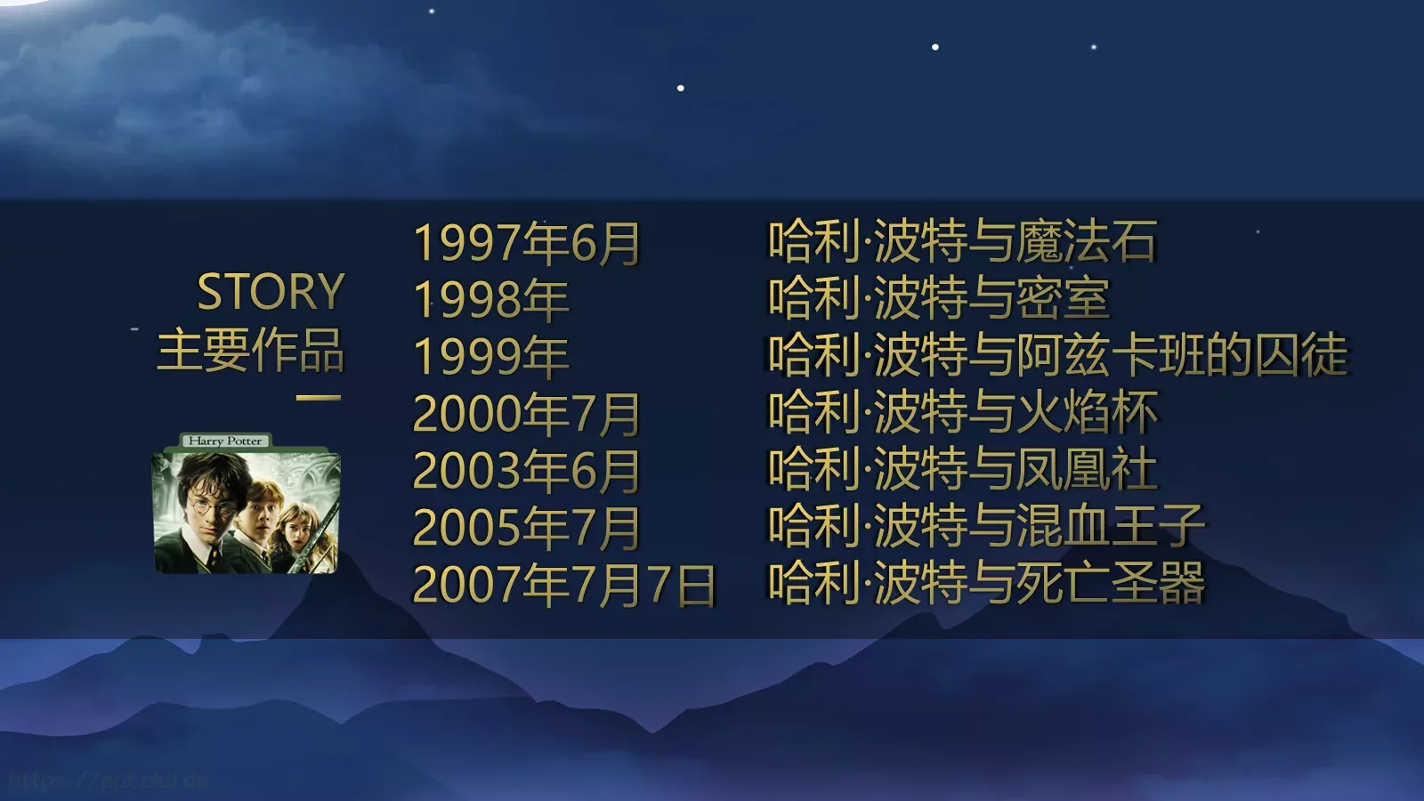 学习魔法与探险故事PPT模板 第 5 页预览图