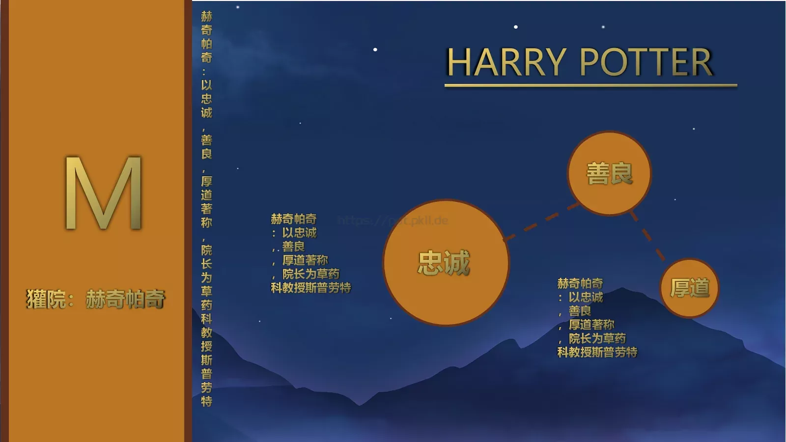 学习魔法与探险故事PPT模板 第 11 页预览图