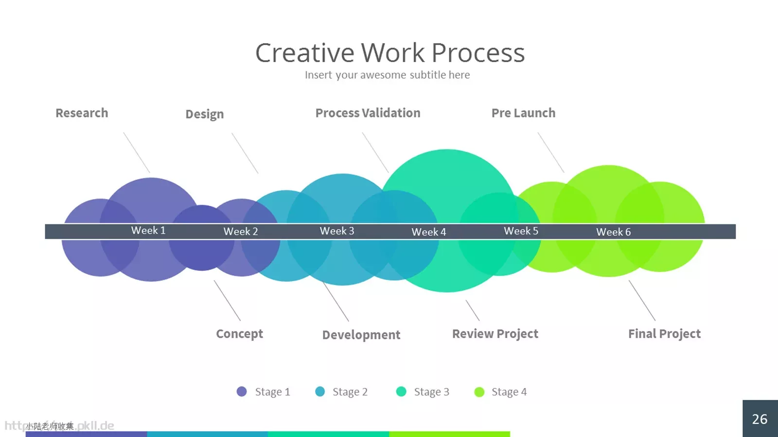 通用模板陆老师 第 32 页预览图