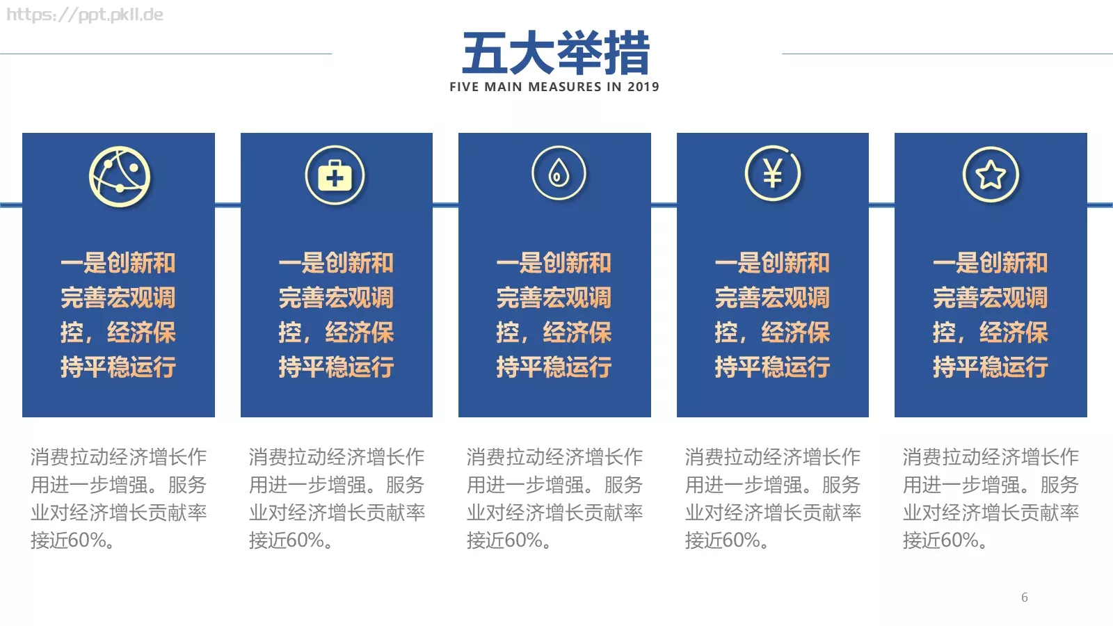 年度工作汇报总结PPT模板 第 6 页预览图