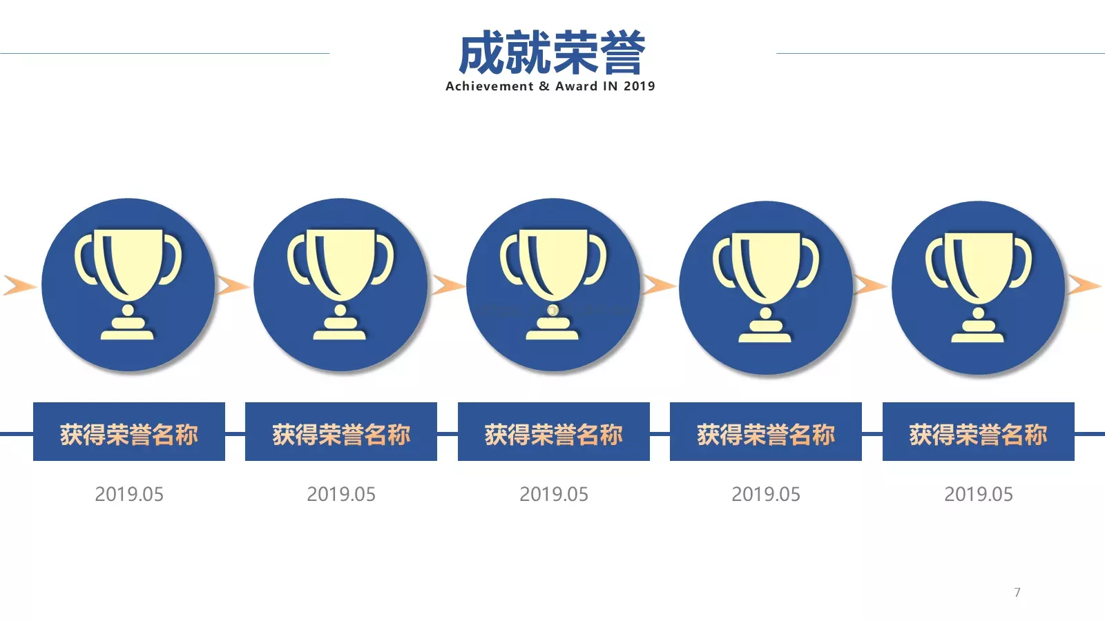 年度工作汇报总结PPT模板 第 7 页预览图