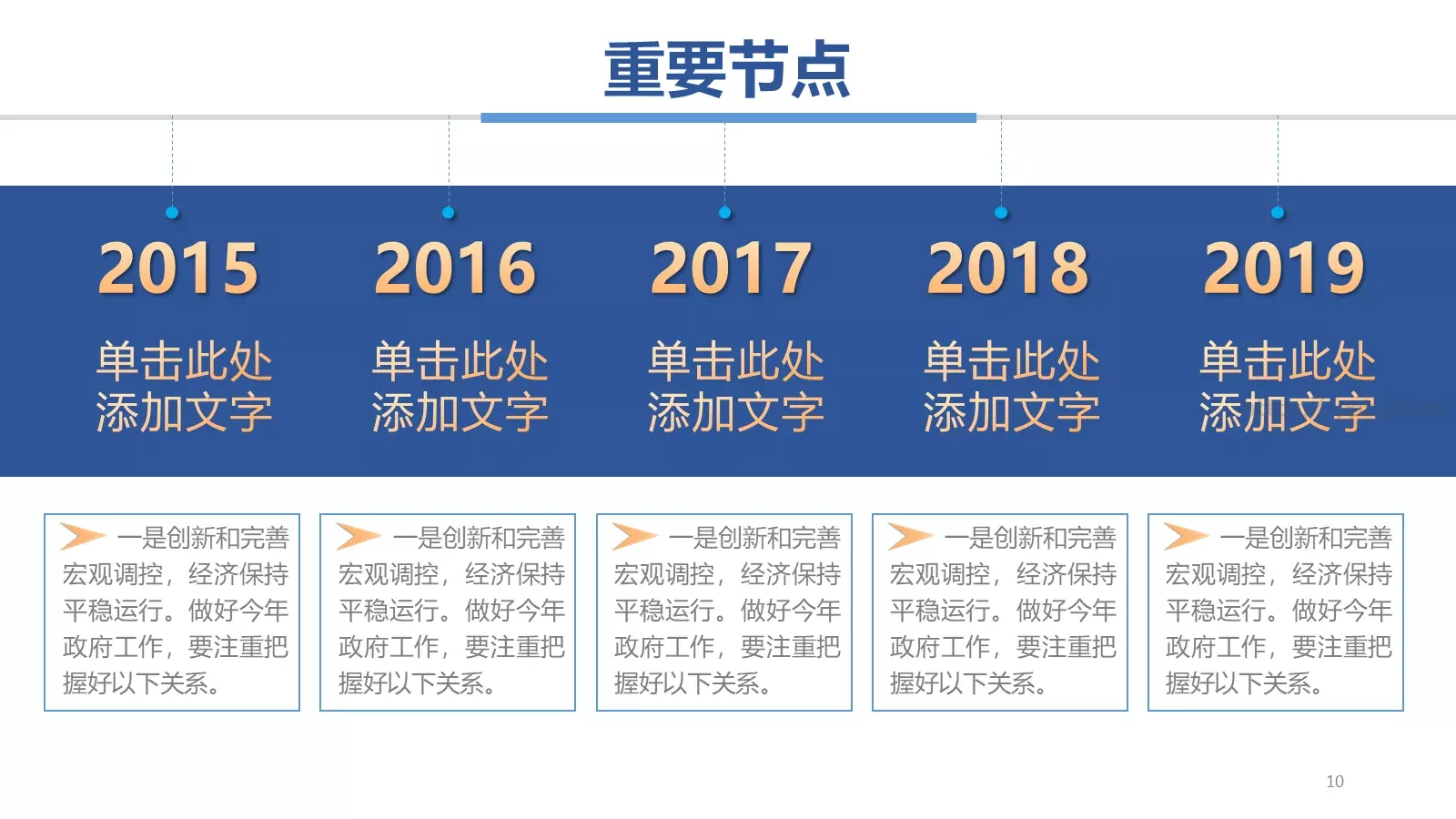 年度工作汇报总结PPT模板 第 10 页预览图