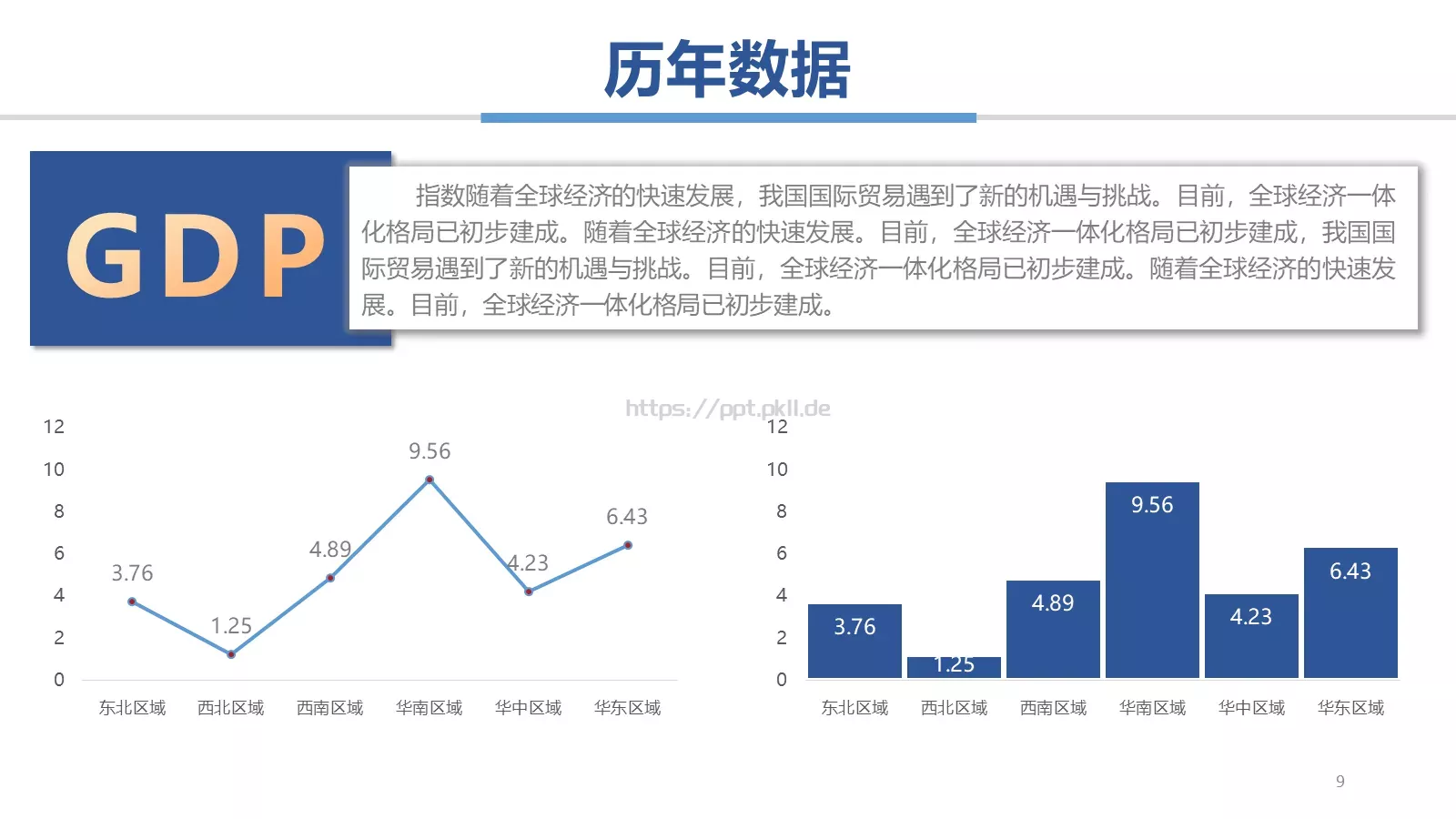 年度工作汇报总结PPT模板 第 9 页预览图