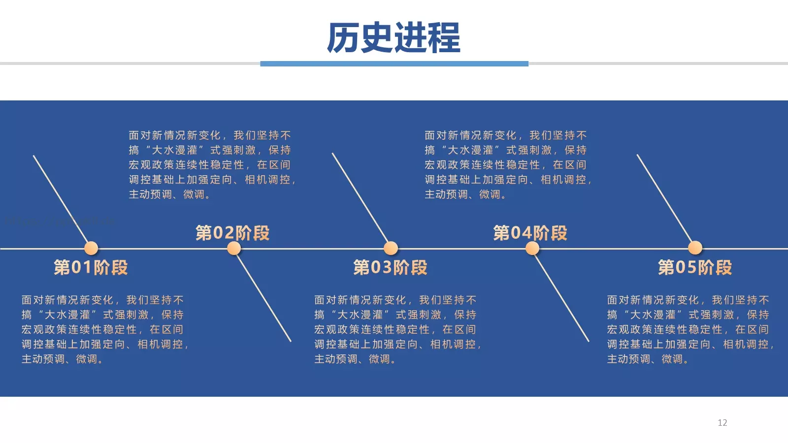 年度工作汇报总结PPT模板 第 12 页预览图