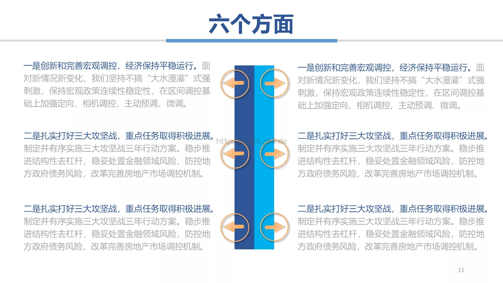 年度工作汇报总结PPT模板 第 11 页预览图