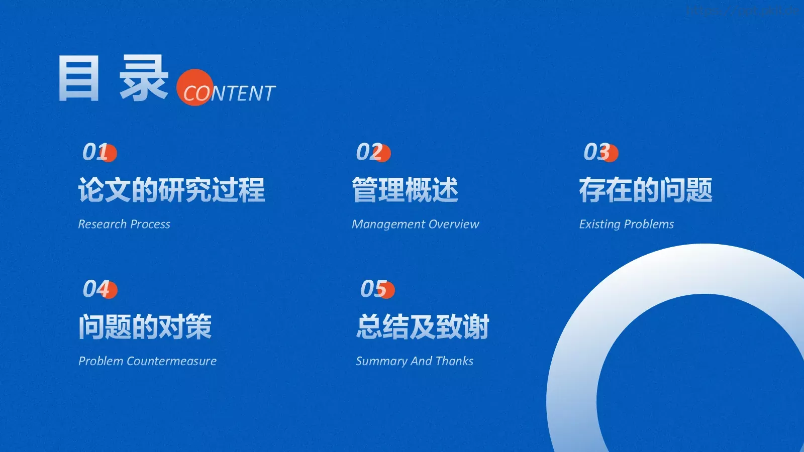 视觉设计工作总结PPT模板 第 2 页缩略图