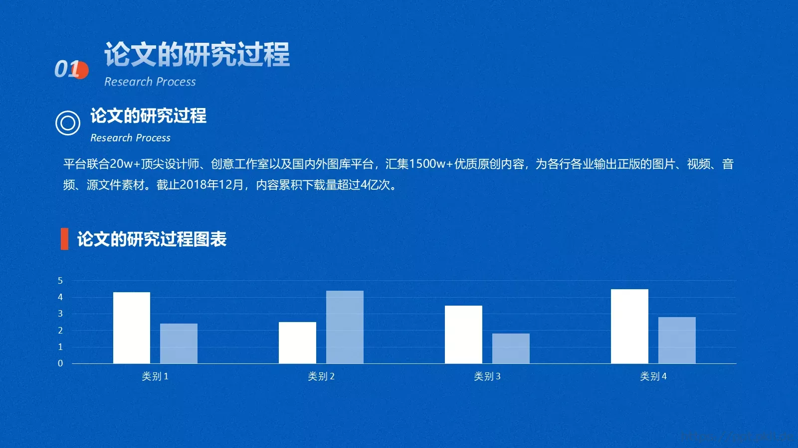 视觉设计工作总结PPT模板 第 5 页预览图