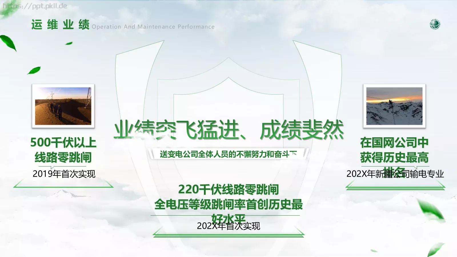 运维情况汇报PPT模板 第 5 页预览图