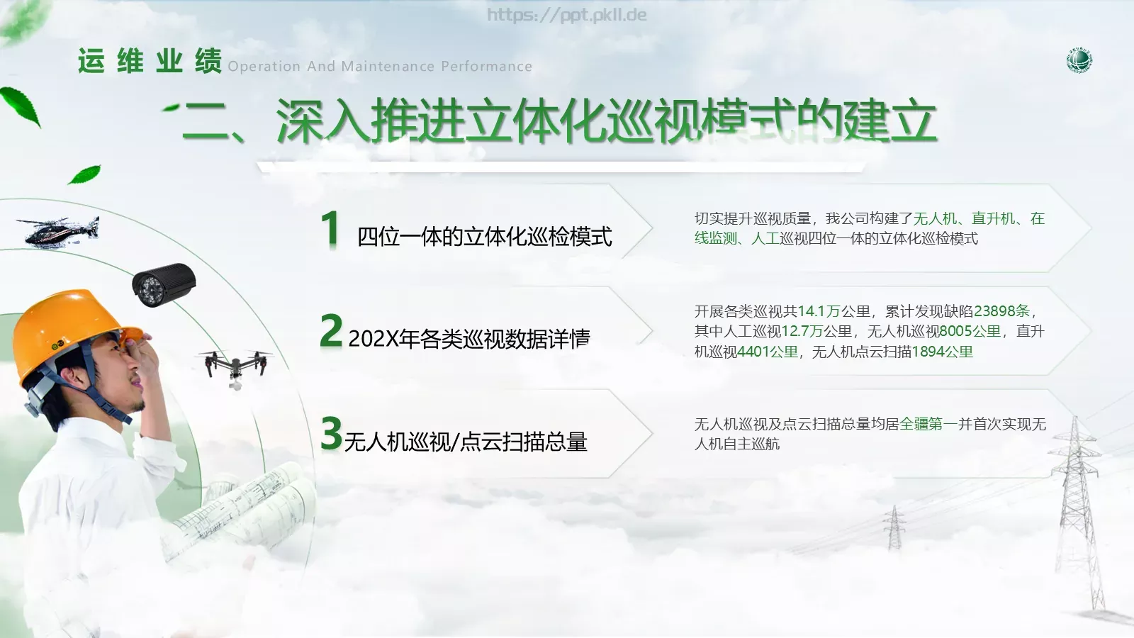 运维情况汇报PPT模板 第 7 页预览图