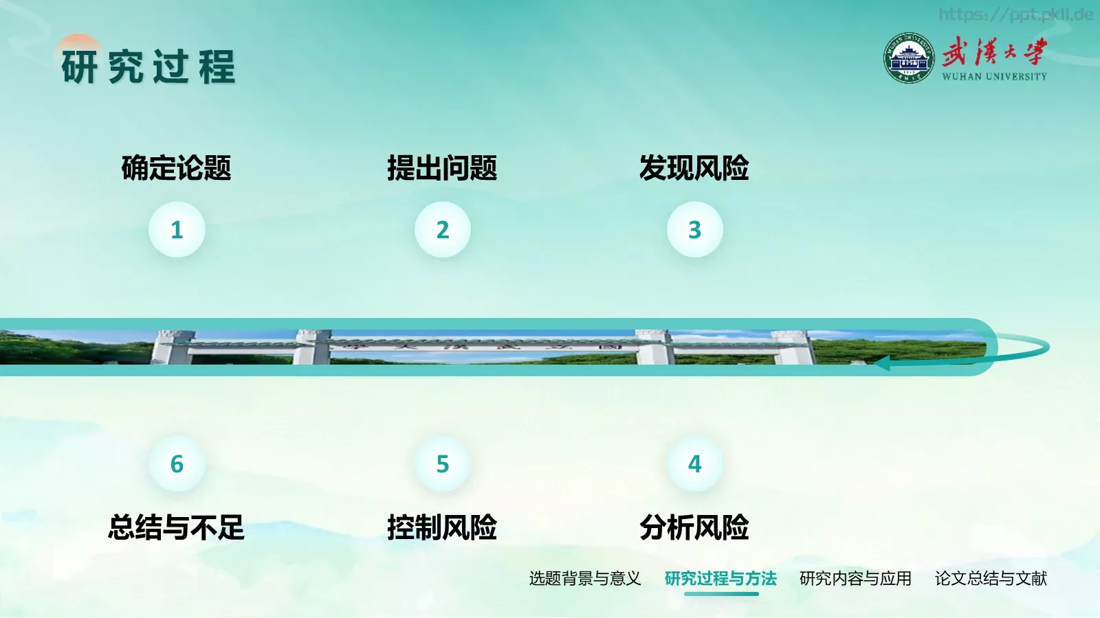 武汉大学论文答辩通用PPT模板 第 9 页预览图