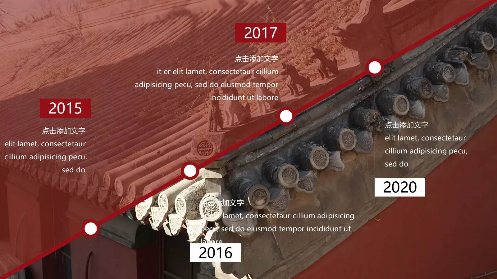 故宫一梦国潮中国风PPT模板 第 8 页预览图