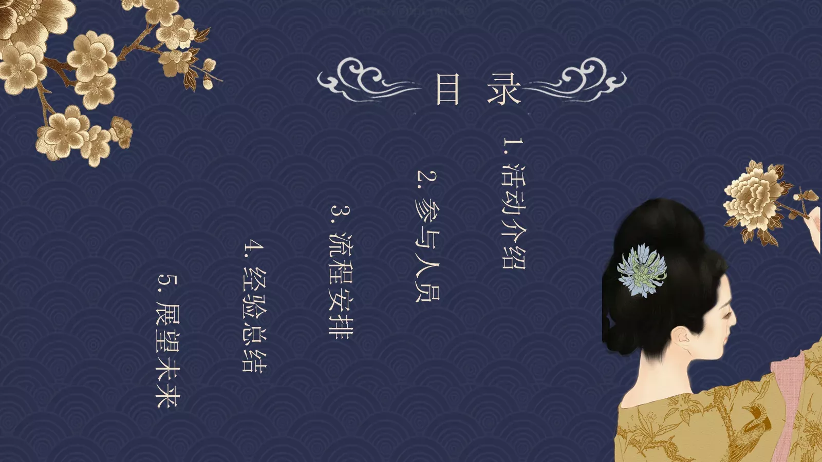 你的名字工作总结PPT模板 第 2 页缩略图
